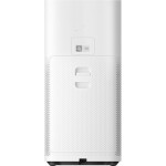 Lọc không khí Mi Air Purifier 3C EU