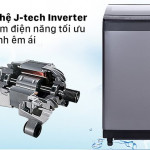 Máy giặt Sharp Inverter 9.5 Kg ES-X95HV-S Mới 2021