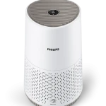 Máy lọc không khí Philips AC0650/10 12W