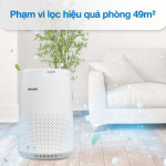 Máy lọc không khí Philips AC0850/20