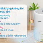 Máy lọc không khí Philips AC0850/20