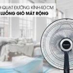 Quạt đứng Sharp PJ-S40RV-DG (Màu đen)