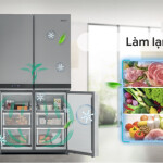 Tủ lạnh Whirlpool Inverter 594 Lít WFQ590NSSV ( Dòng cao cấp, ra mắt năm 2022)